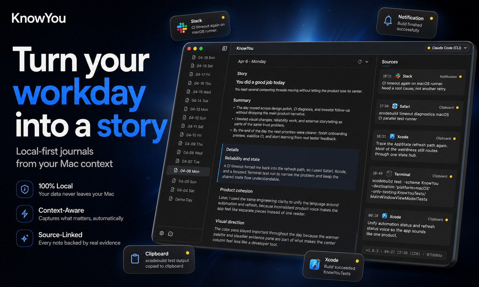 Know You app interface